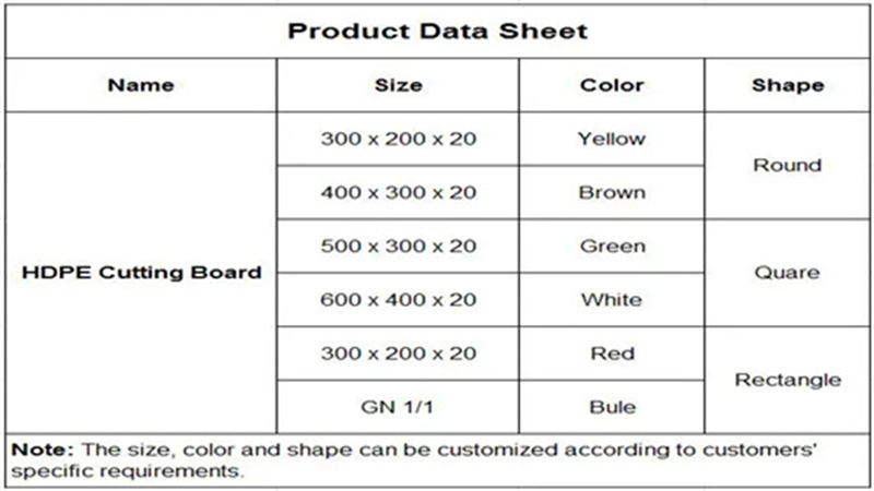 https://www.bydplastics.com/hdpe-cutting-boards-product/